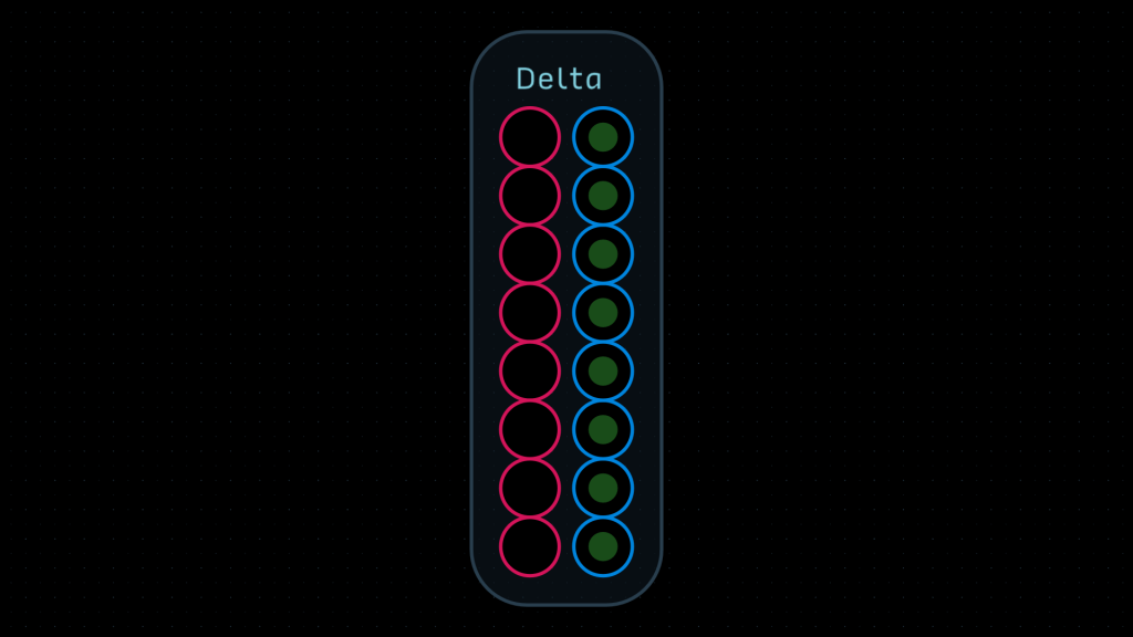 Delta Change Detector | Patchstorage