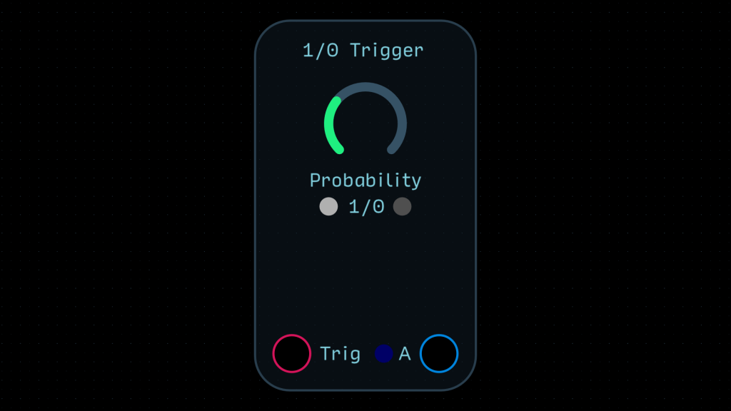 1/0 Probability Trigger | Patchstorage
