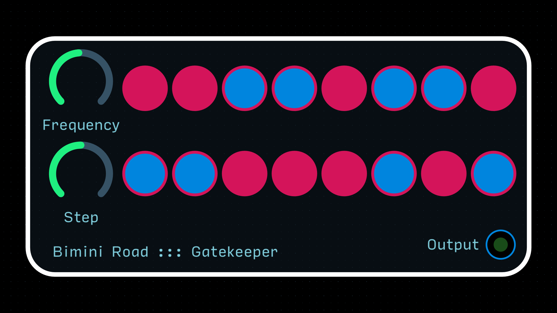 Gatekeeper | Patchstorage