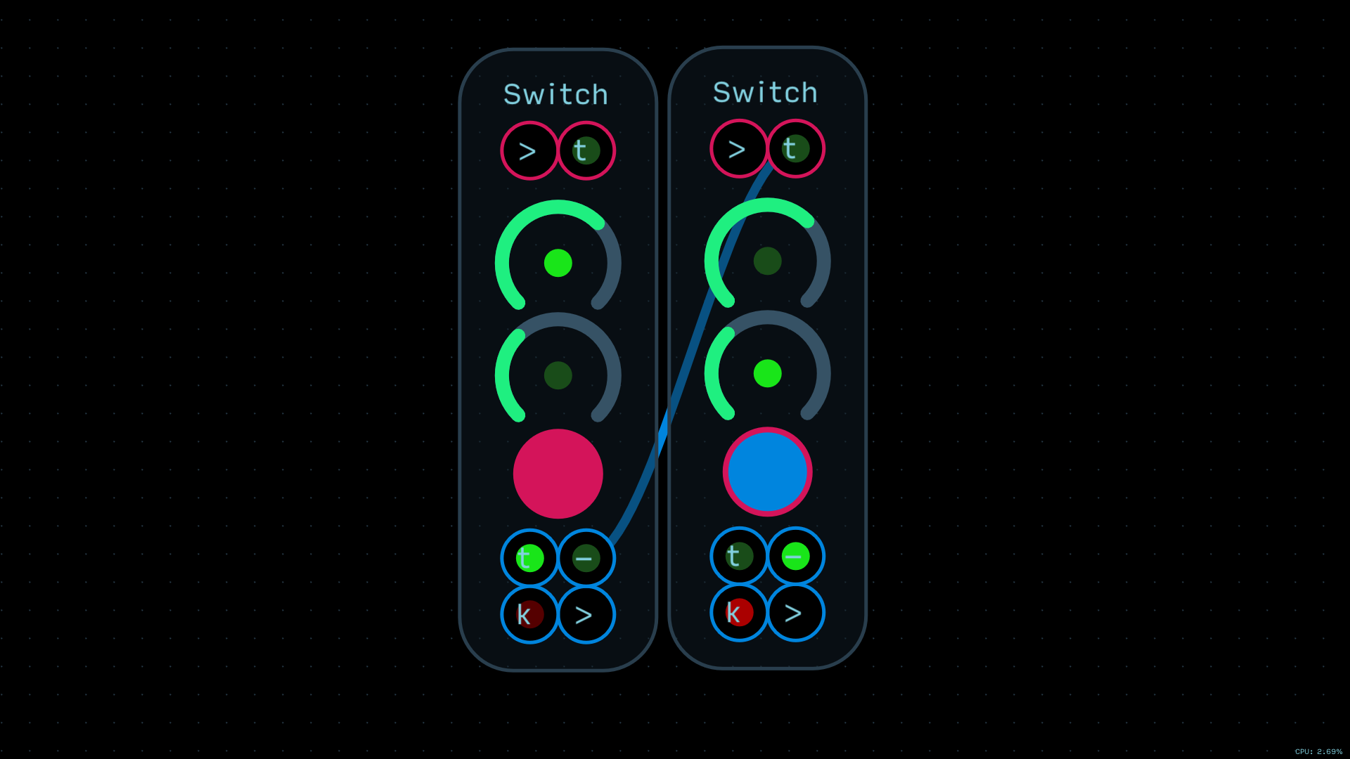 Multiswitch | Patchstorage