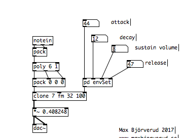 Poly Synth | Patchstorage