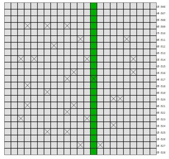 Automatic grid | Patchstorage