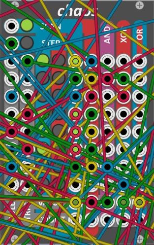ControlledChaos | Patchstorage