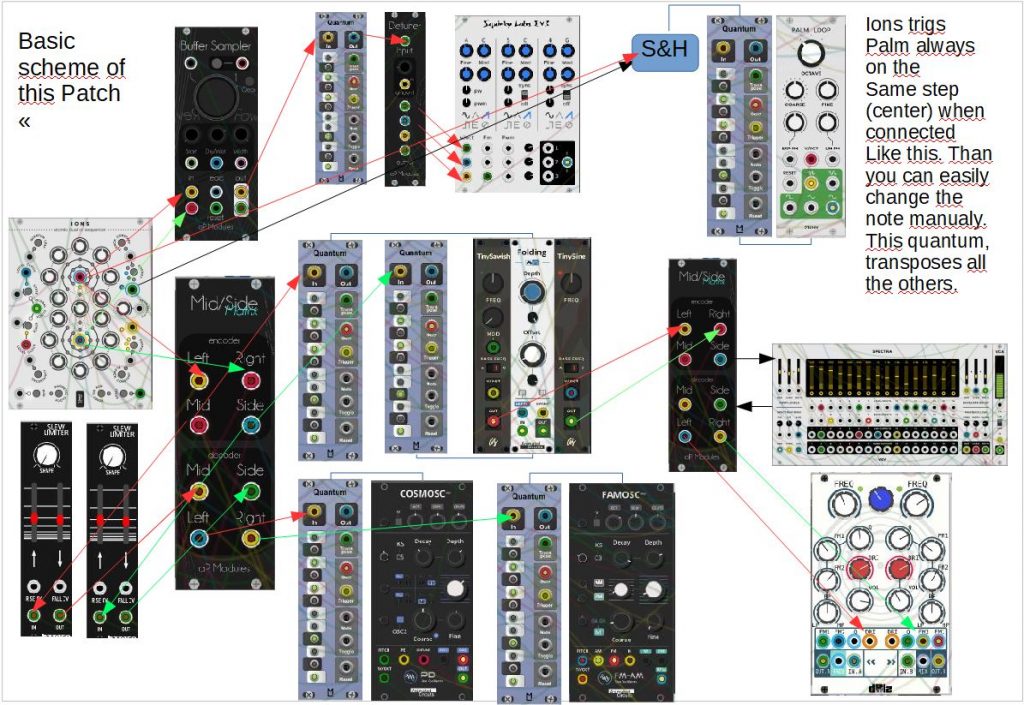 MidSide Out | Patchstorage