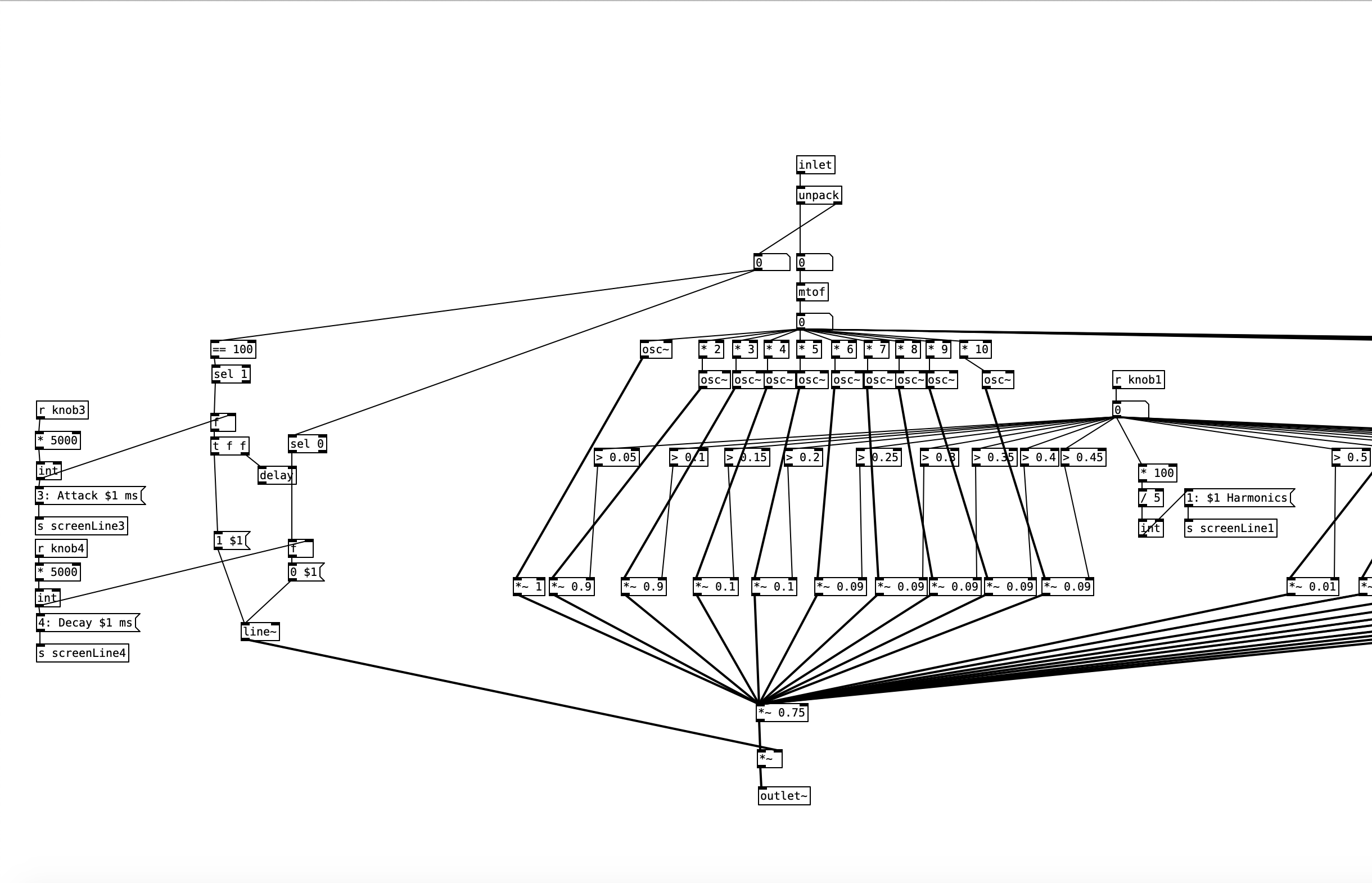 Polyphonic Additive Synth | Patchstorage