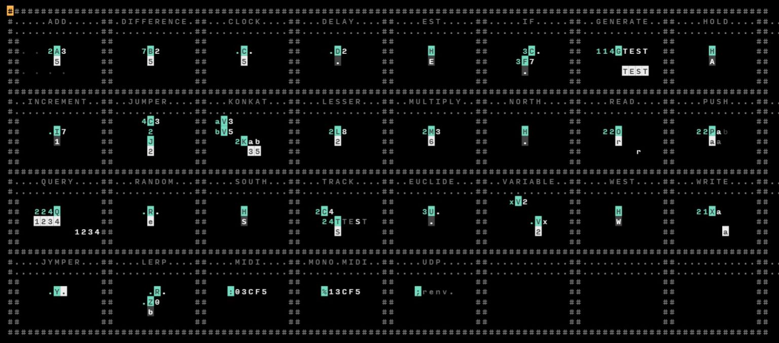Operator list | Patchstorage