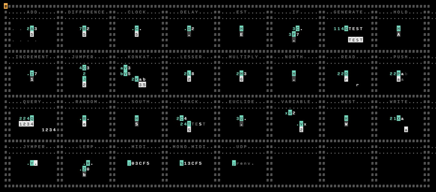 Operator list | Patchstorage