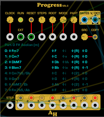 Slow tempo melodic composition using AH Progress mk2 | Patchstorage