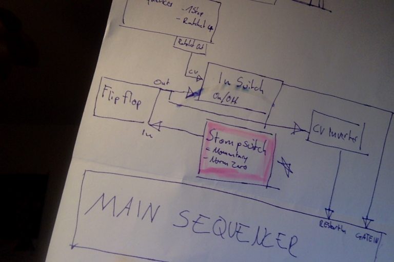 Simple Sequencer | Patchstorage