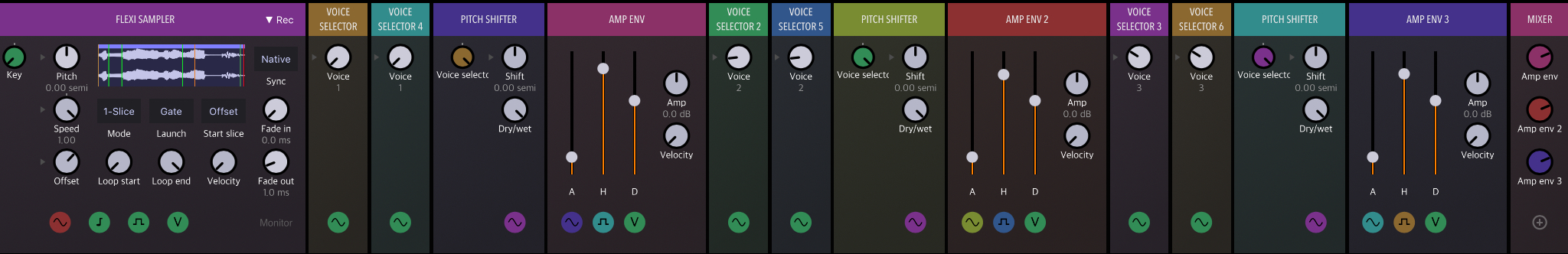 Slicer with time stretch | Patchstorage