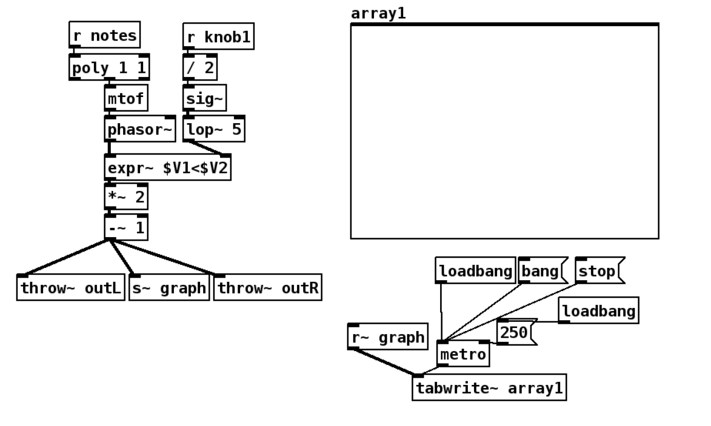 Osc square pulse width | Patchstorage