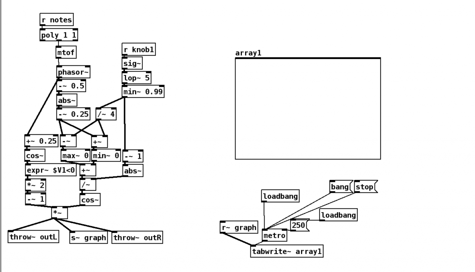 Osc morphing sin to square | Patchstorage