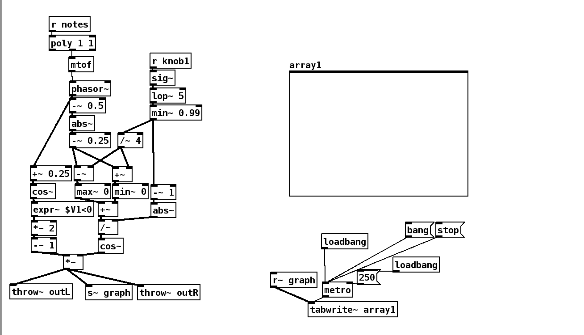 Osc morphing sin to square | Patchstorage