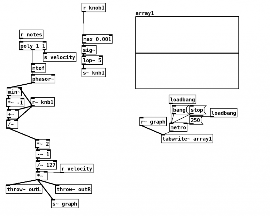 Osc Sawtooth with pulse width modulation | Patchstorage