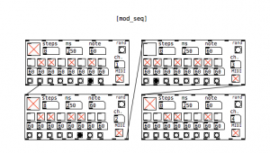 The Modular Sequencer | Patchstorage