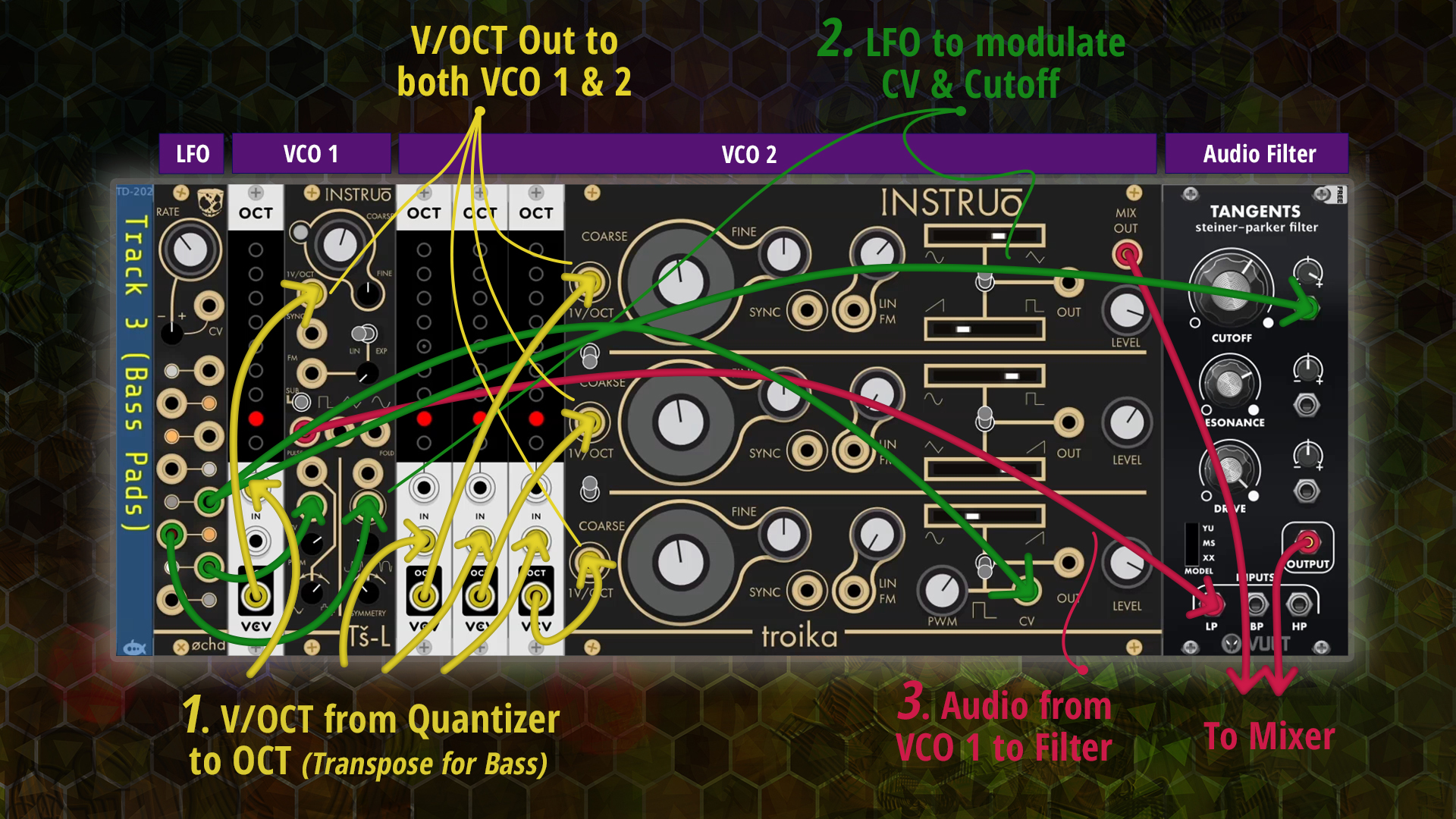 Harmonaig Quantizer | Patchstorage