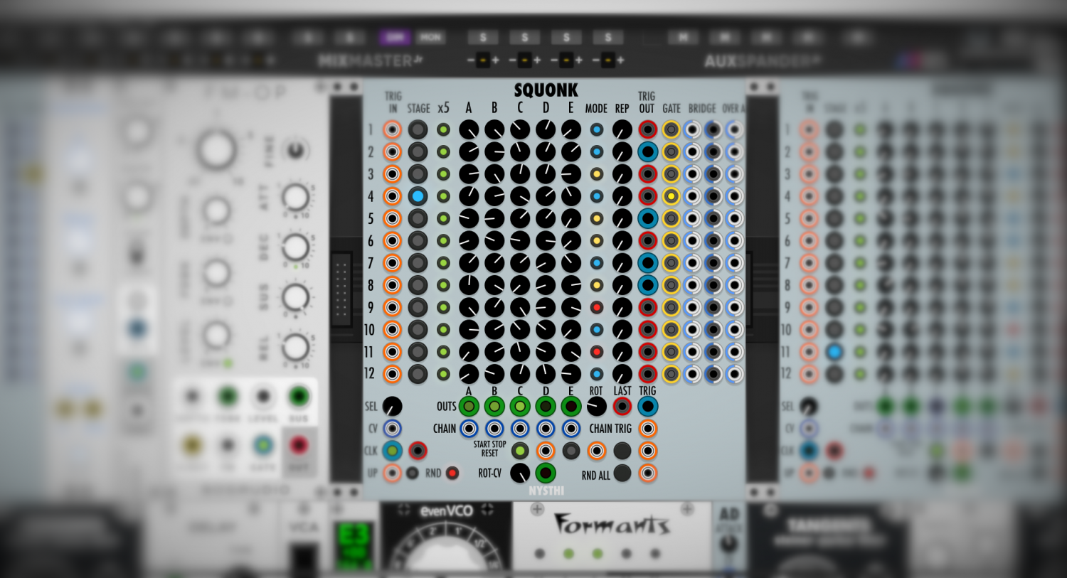 3 Levels of Sequencing with Squonk | Patchstorage
