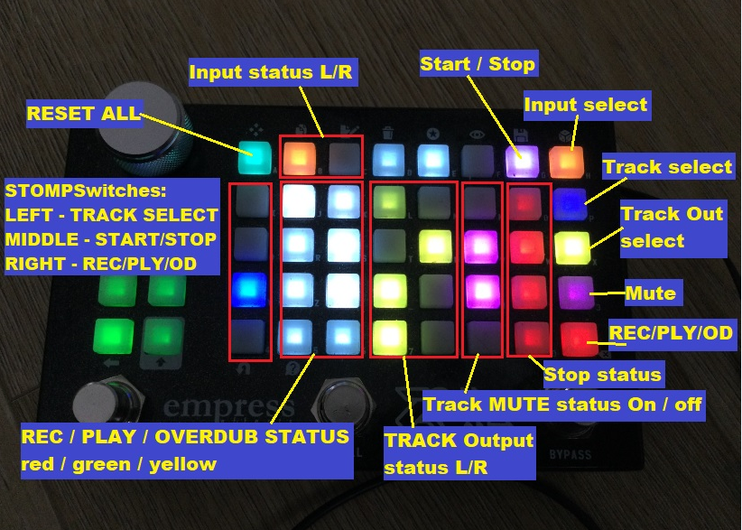 4 TRACK LOOPER (F 2.10) | Patchstorage