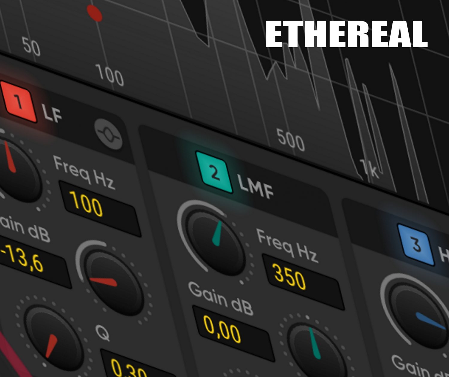 Ethereal | Patchstorage