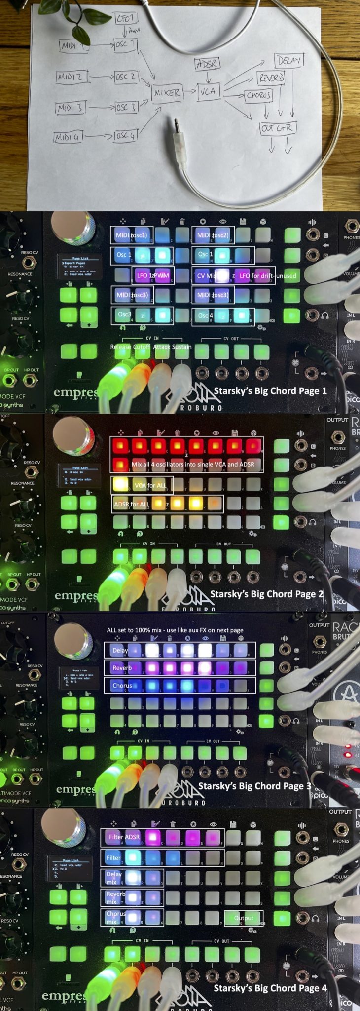 Starsky's BIG Chords | Patchstorage