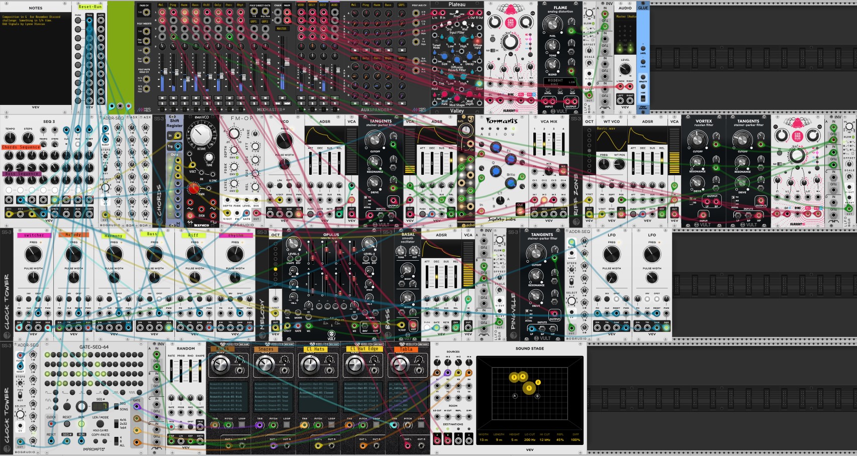 Odd Signals | Patchstorage