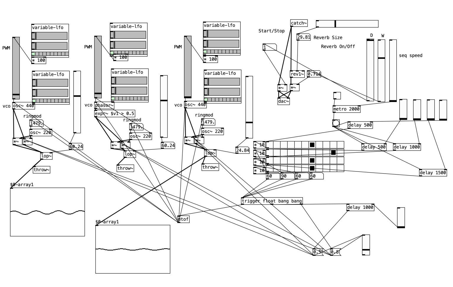 Gritty Sound Generator | Patchstorage