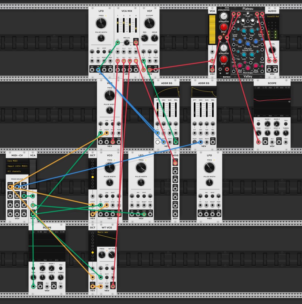 The ADSR dance | Patchstorage