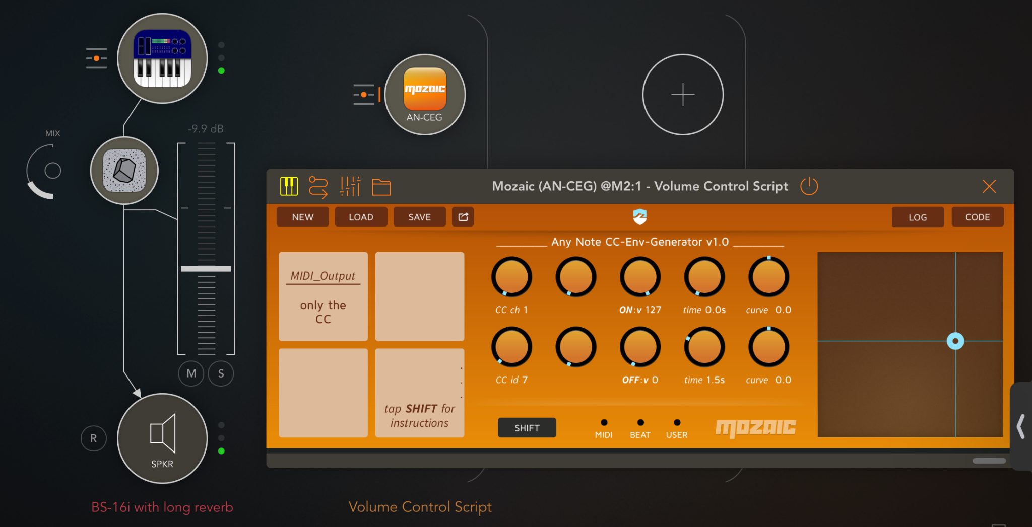 Any Note CC-Env-Generator | Patchstorage