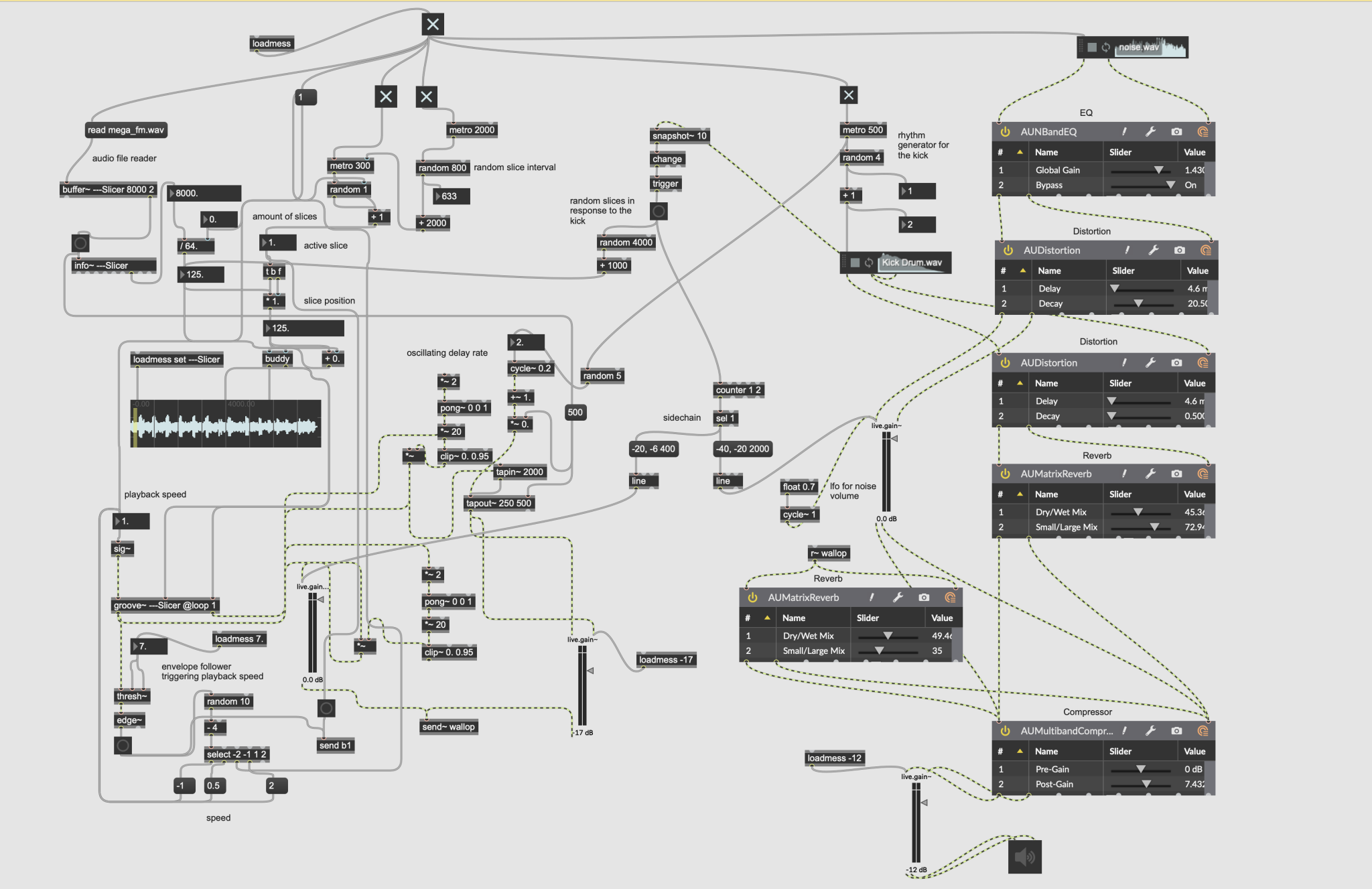MaxMSP | Patchstorage