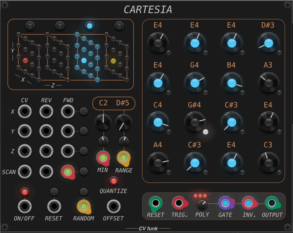 CV_funk Cartesia Demo | Patchstorage