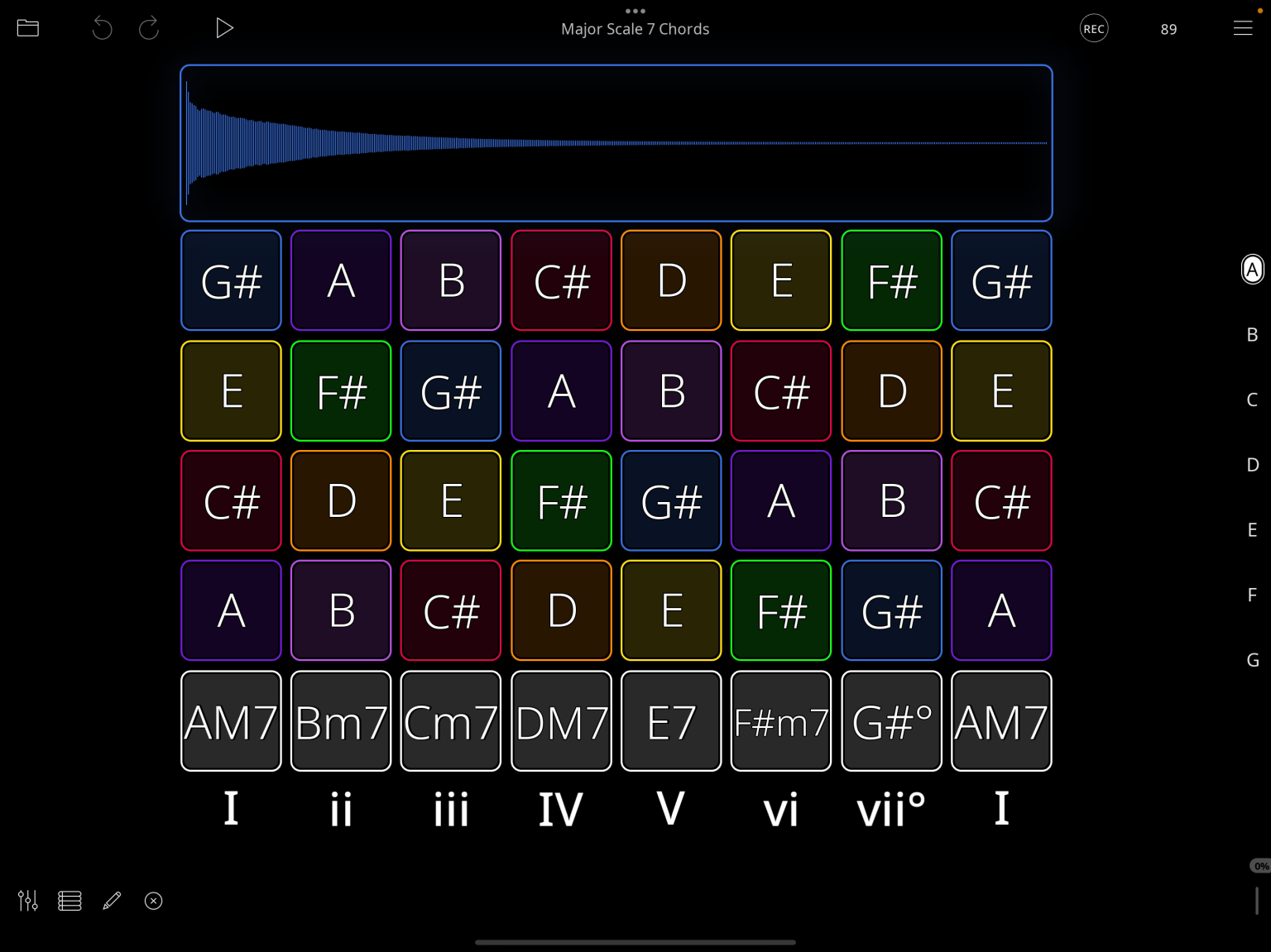 Major 7th Chords | Patchstorage