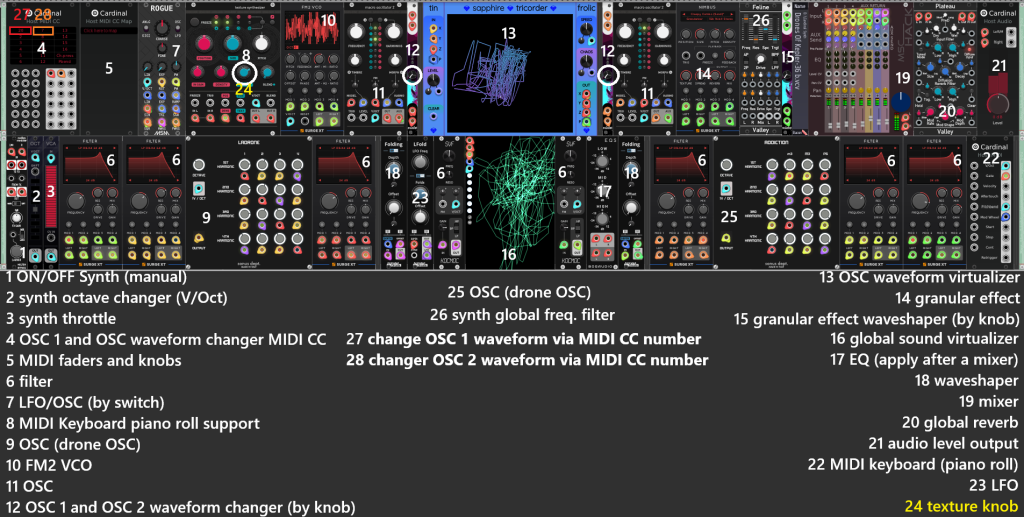 Drones Of Kepler-36 b MIDI Support | Patchstorage
