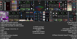 Drones Of Neptune MIDI Support | Patchstorage