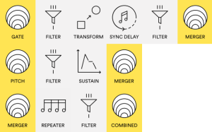 Polyphonic Pitch & Gate Combiner | Patchstorage
