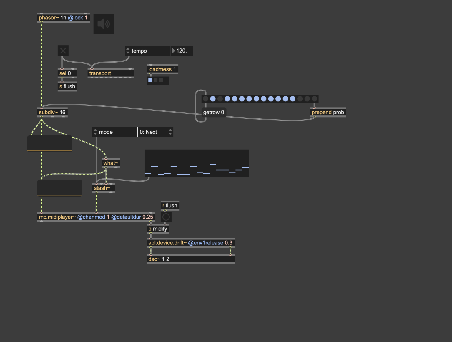 MaxMSP | Patchstorage