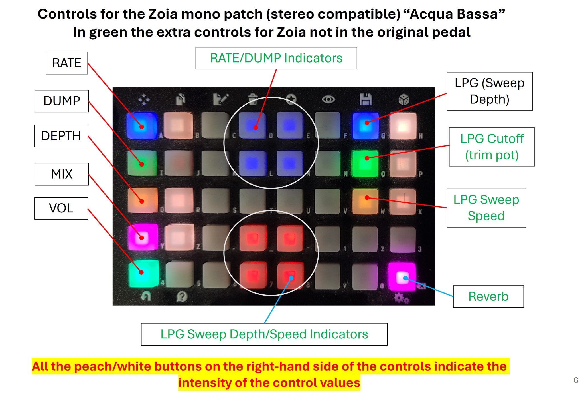 Acqua Bassa | Patchstorage